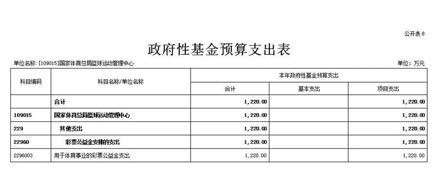 如何调整分卫的心理状态以应对比赛压力_0